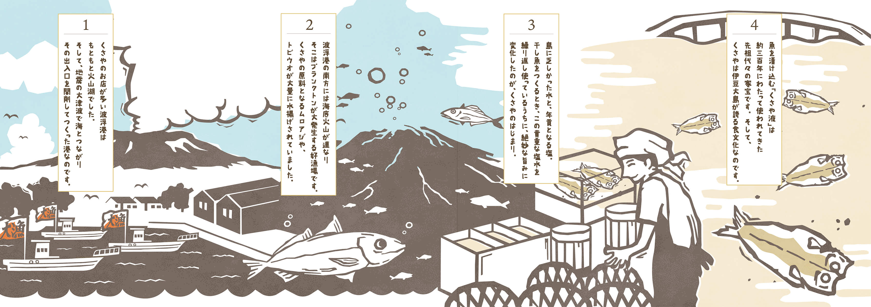 くさやヒストリーダイジェスト版