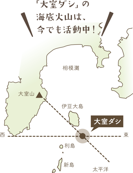 大室ダシの海底火山イラスト